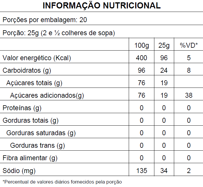 Mavalério – Presente nos doces momentos » » CONFEITO MIÇANGA PRETA Nº 0 MIL  CORES